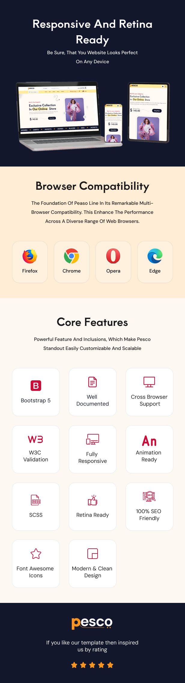 Pesco - eCommerce HTML + RTL Template